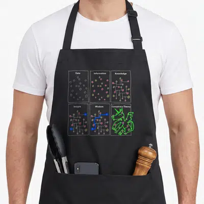 Tablier de cuisine noir avec six panneaux schématiques illustrant Data, Information, Knowledge, Insight, Wisdom et Conspiracy Theory en dessin coloré.