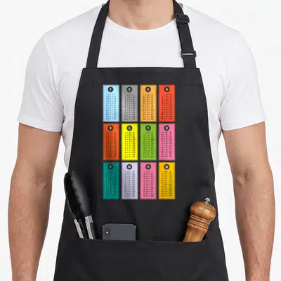 Tablier de cuisine noir avec les tables de multiplication de 1 à 12 imprimées sur des rectangles colorés.